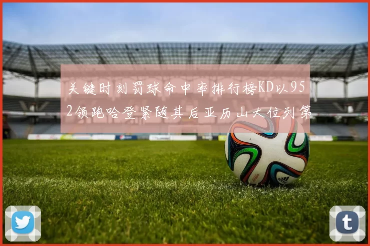 关键时刻罚球命中率排行榜KD以952领跑哈登紧随其后亚历山大位列第六